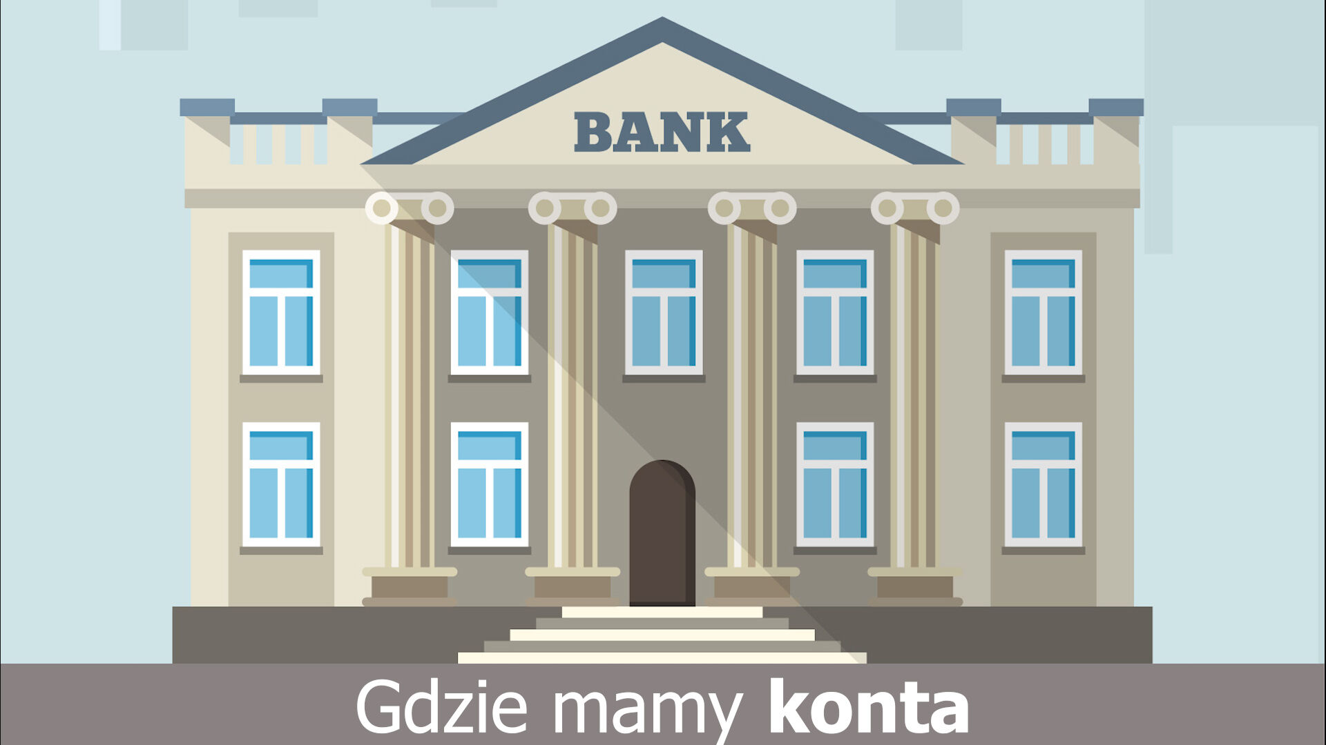W jakich bankach posiadamy konta